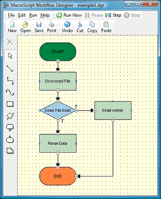 Workflow Designer